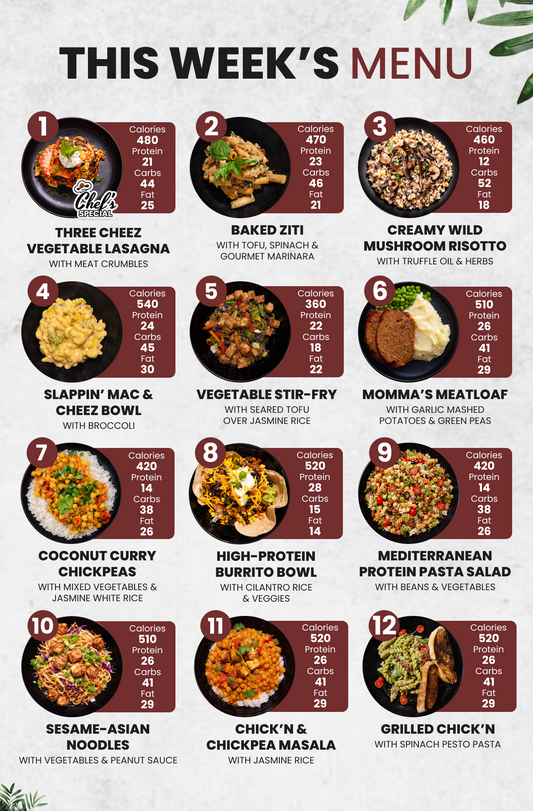 15 Meal Plan