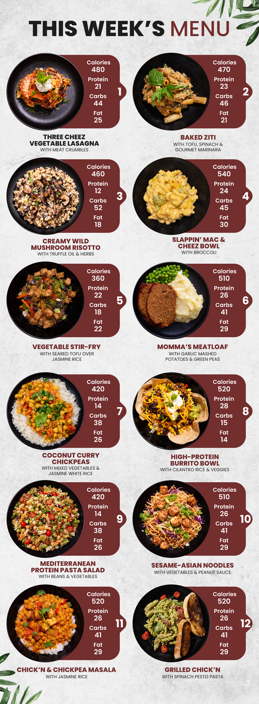 EXCLUSIVE 5 (+1 FREE) MEAL PLAN - USE CODE: FREEMEAL